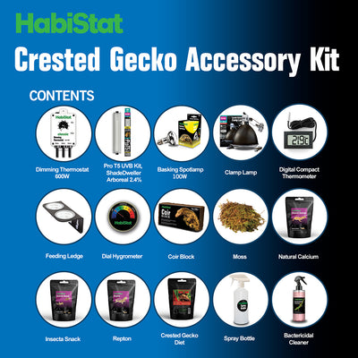 HabiStat Crested Gecko Accessory Kit